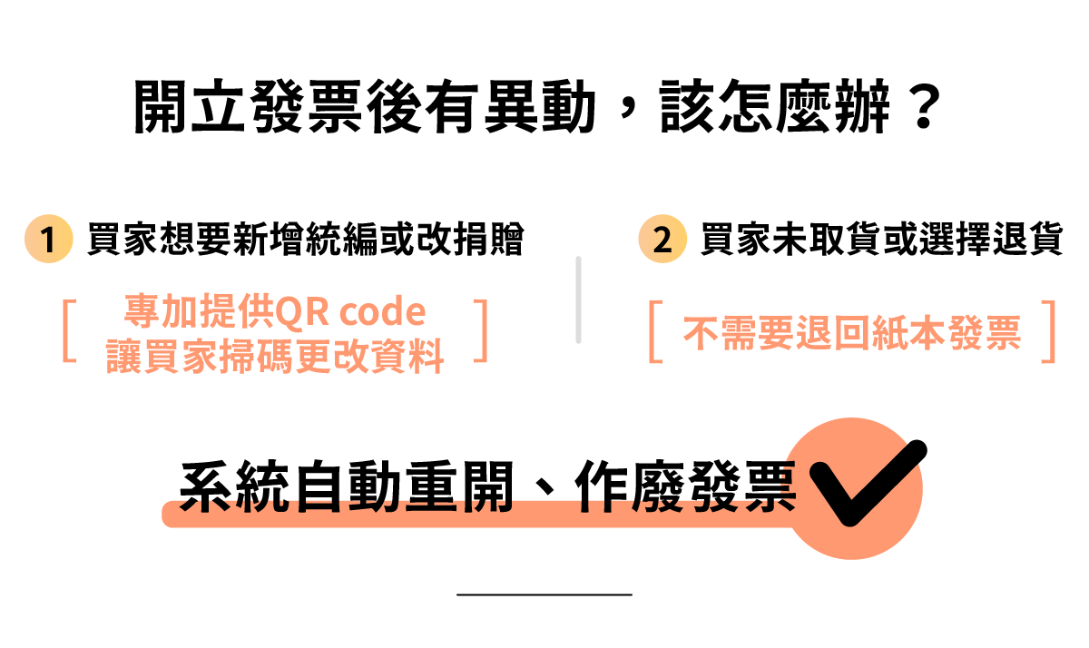 系統自動重開和作廢
