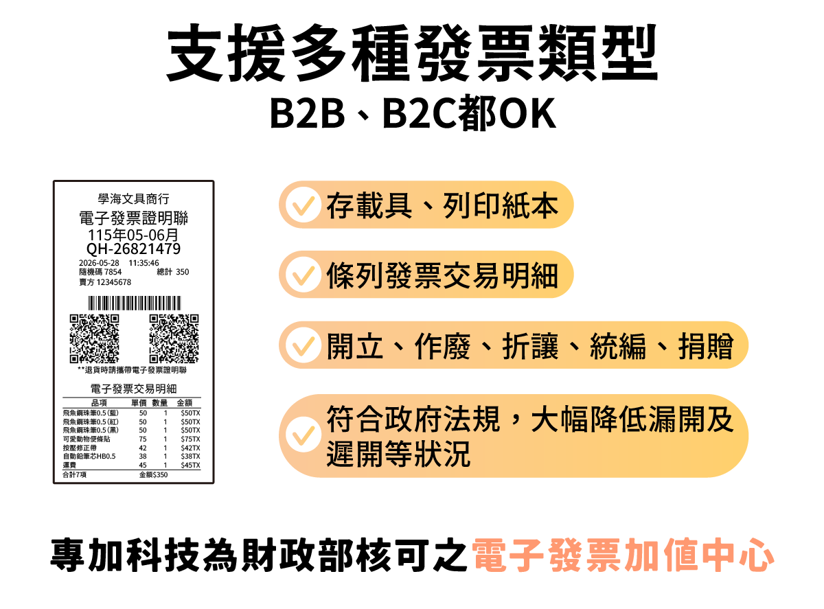 支援多種發票類型