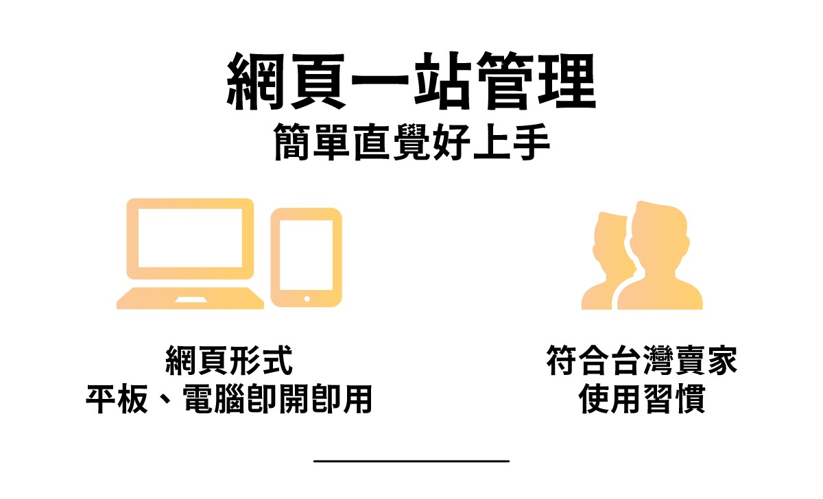網頁一站管理