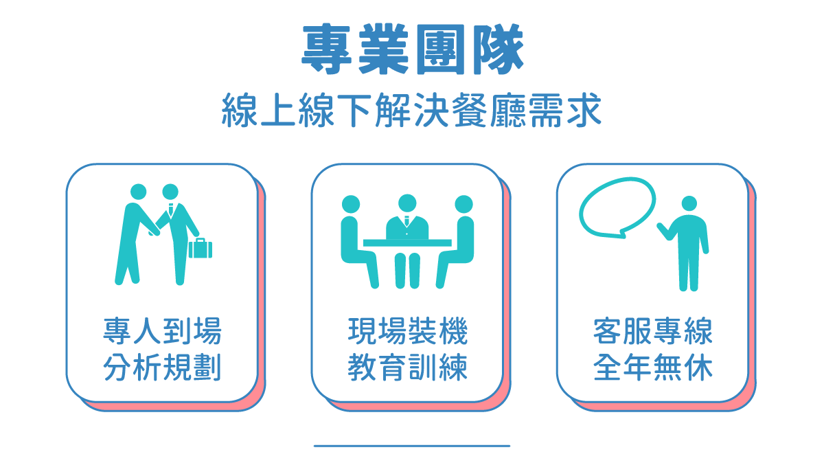 專業團隊