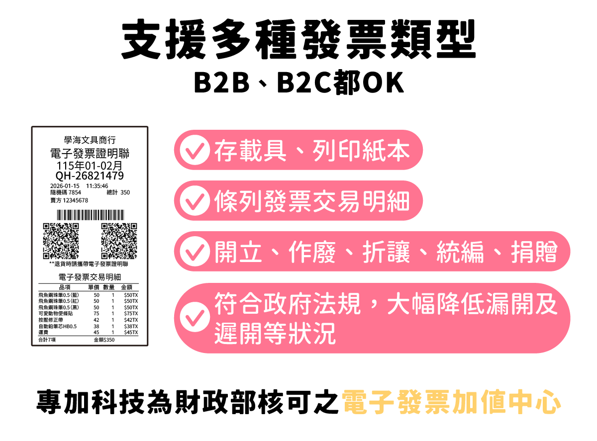 支援多種發票類型