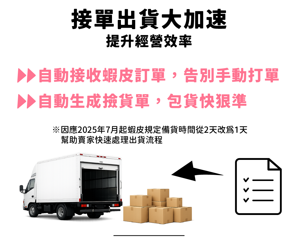 幫助蝦皮賣家提升接單出貨效率"