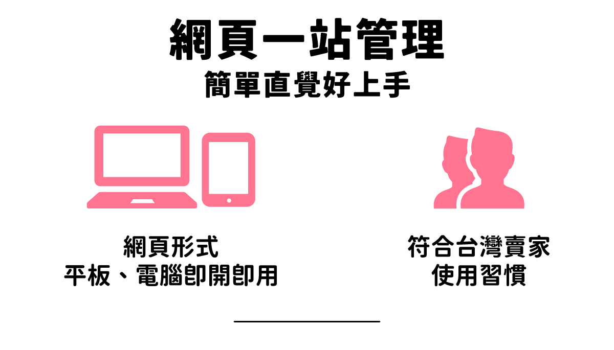 網頁一站管理蝦皮發票